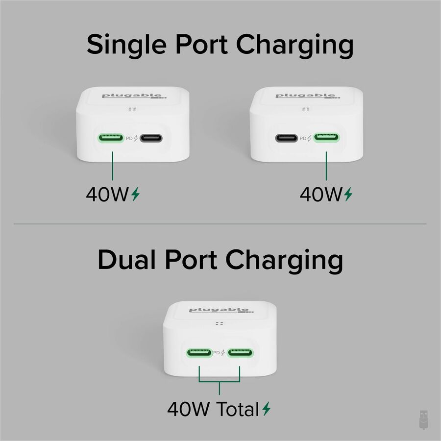 Plugable Dual USB C Charger Block, 40W Foldable 2-Port Fast Charging Flat USB C Wall Charger