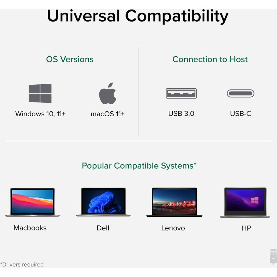 Plugable USB 3.0 or USB C to HDMI Adapter Extends to 4x Monitors, Compatible with Windows and Mac