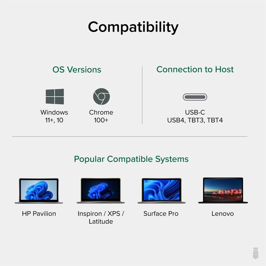 Plugable USB C to HDMI Adapter for Dual Monitors