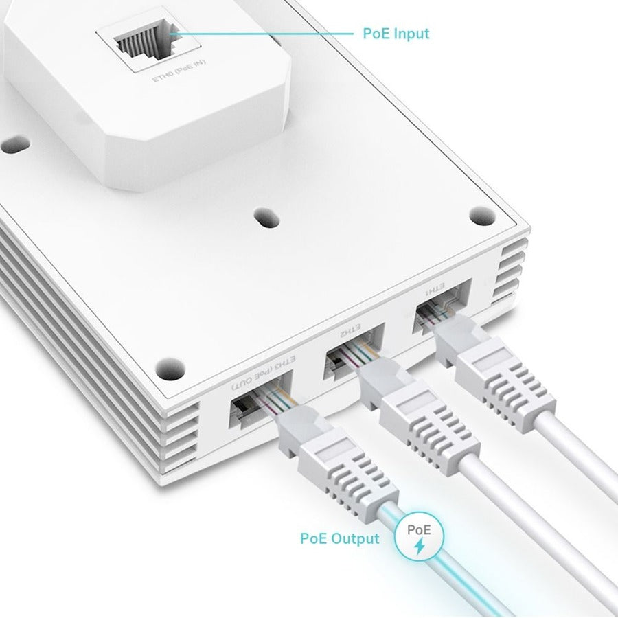 TP-Link EAP655-WALL - Omada True WiFi 6 AX3000 Wall Plate Wireless Gigabit Access Point