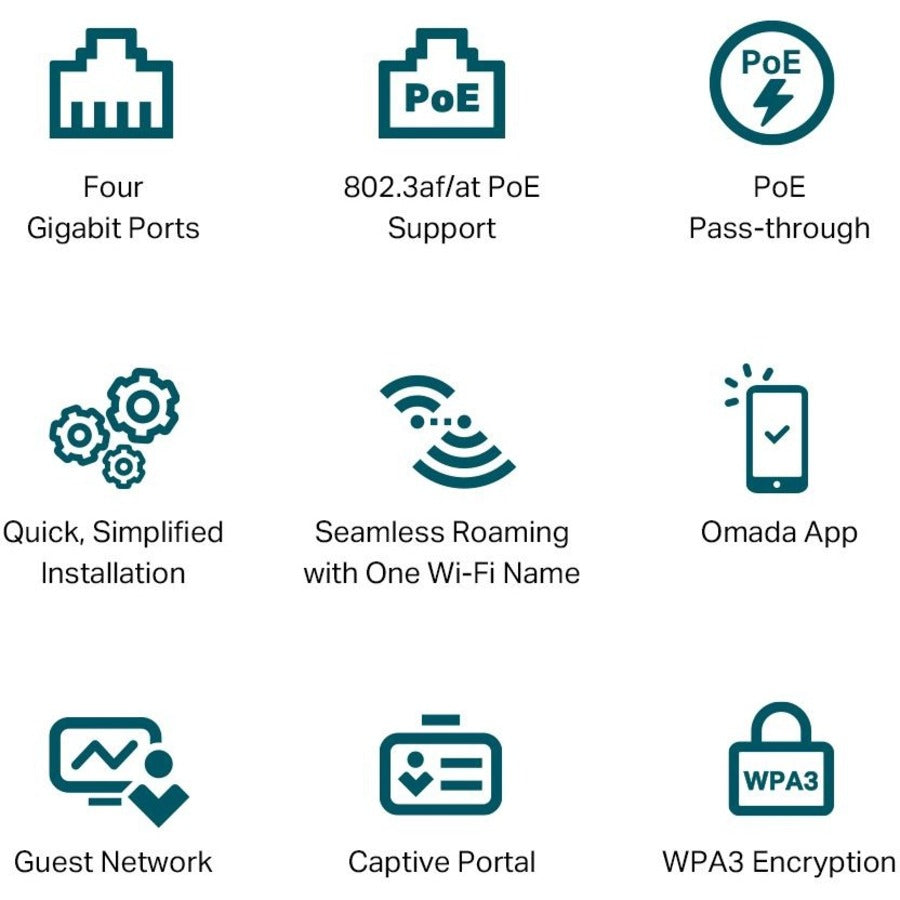 TP-Link EAP655-WALL - Omada True WiFi 6 AX3000 Wall Plate Wireless Gigabit Access Point