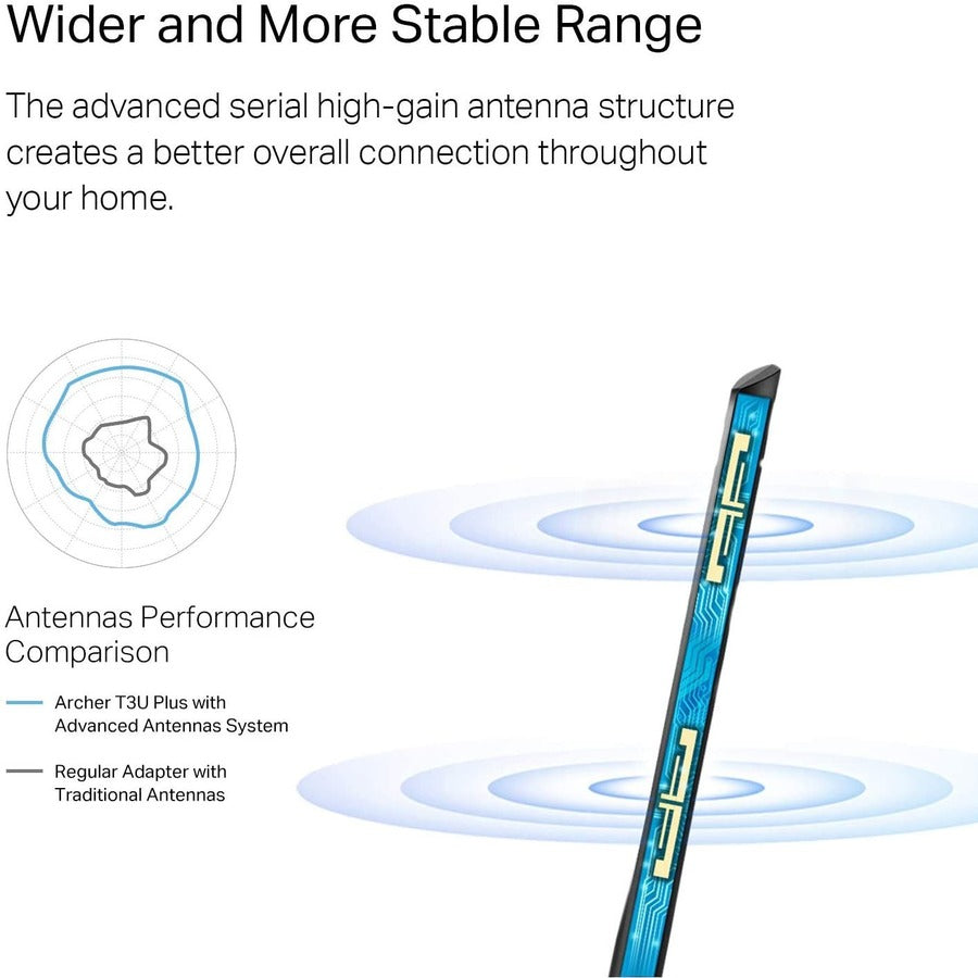 TP-Link Archer T3U Plus - IEEE 802.11ac Dual Band Wi-Fi Adapter for Desktop Computer/Notebook