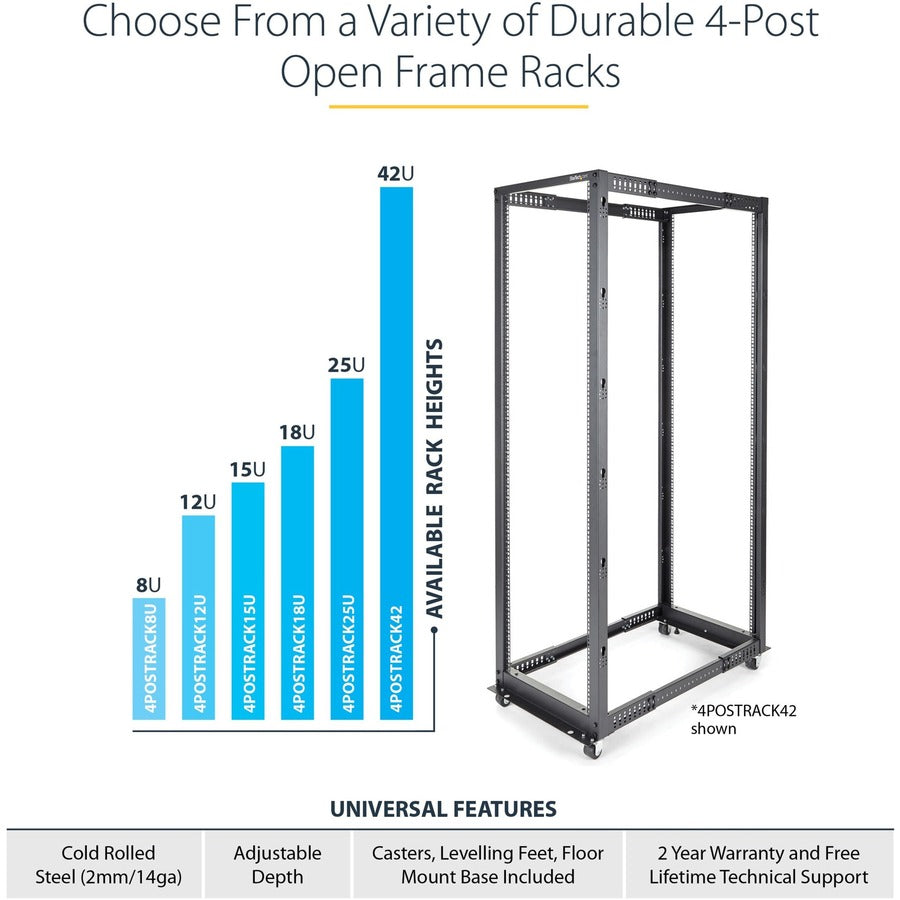 StarTech.com 4-Post 8U Mobile Open Frame Server Rack, 19in Network Rack with Casters, Small Rolling Rack for Computer/AV/Data/IT Equipment