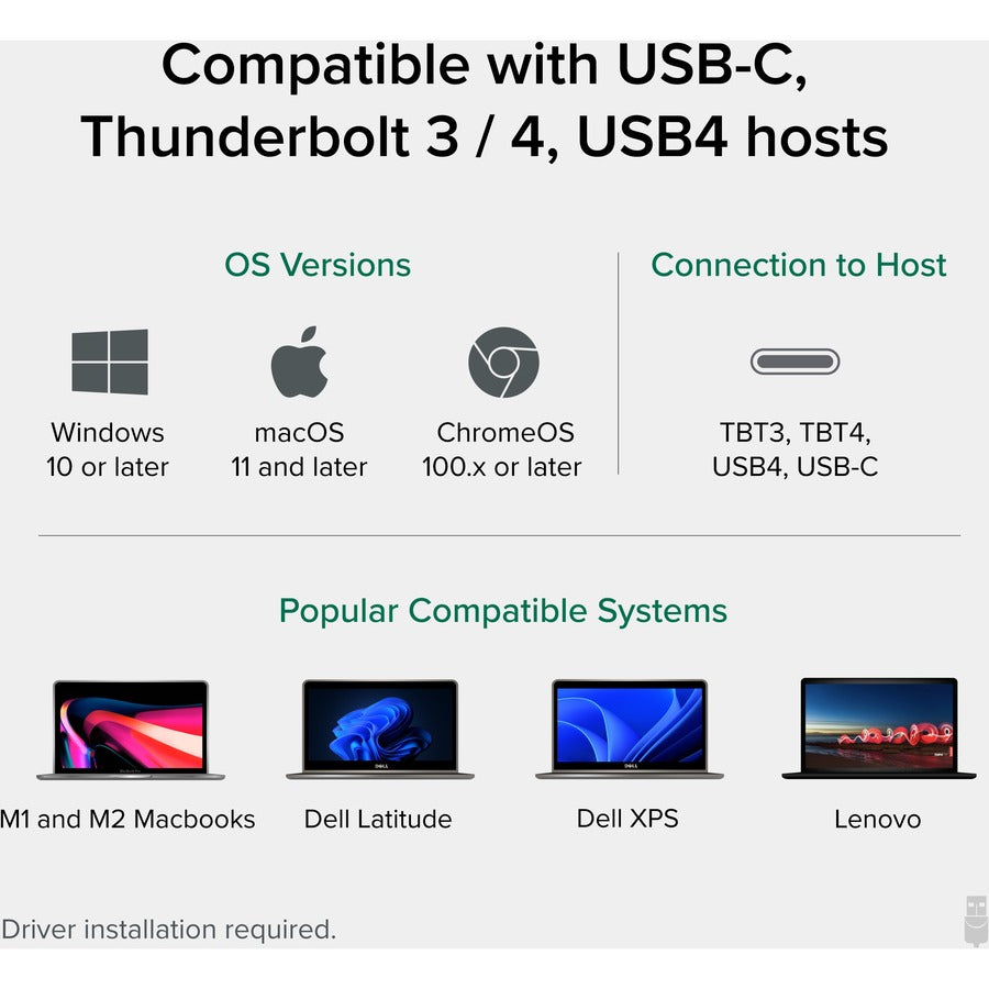 Plugable 13-in-1 USB-C Triple Monitor Docking Station with 100W Charging, Compatible with Windows, Mac, and Chrome with Thunderbolt 3 / 4 or USB-C