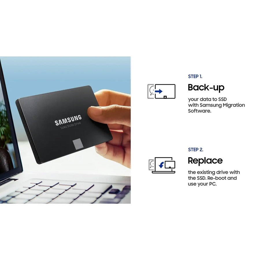 Samsung 870 EVO 4 TB Solid State Drive - 2.5