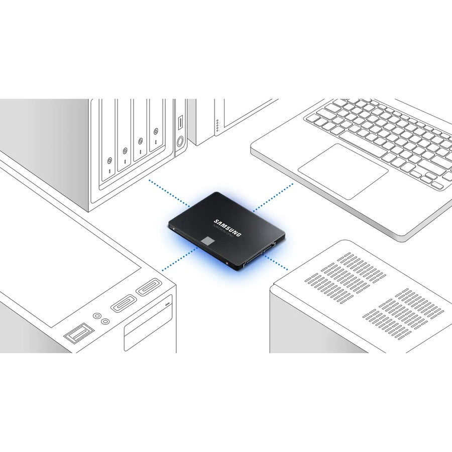 Samsung 870 EVO 4 TB Solid State Drive - 2.5