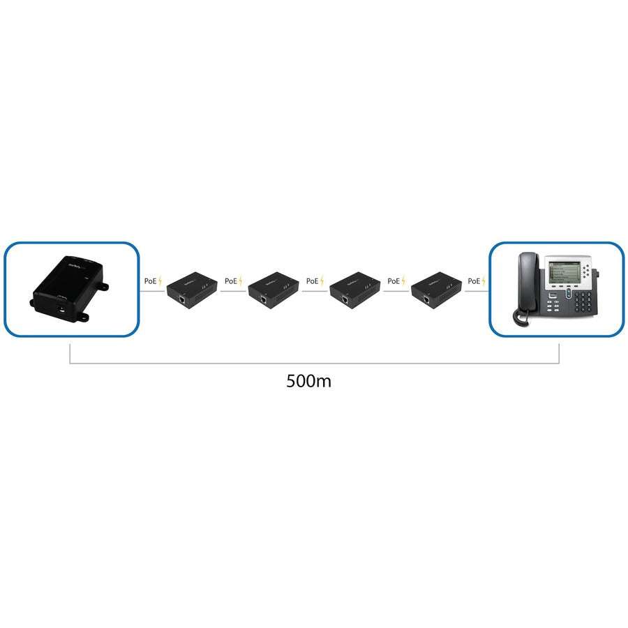 StarTech.com 1 Port Gigabit PoE+ Extender - 802.3at and 802.3af - 100 m (330 ft) - Power over Ethernet Extender - PoE Repeater Network Extender