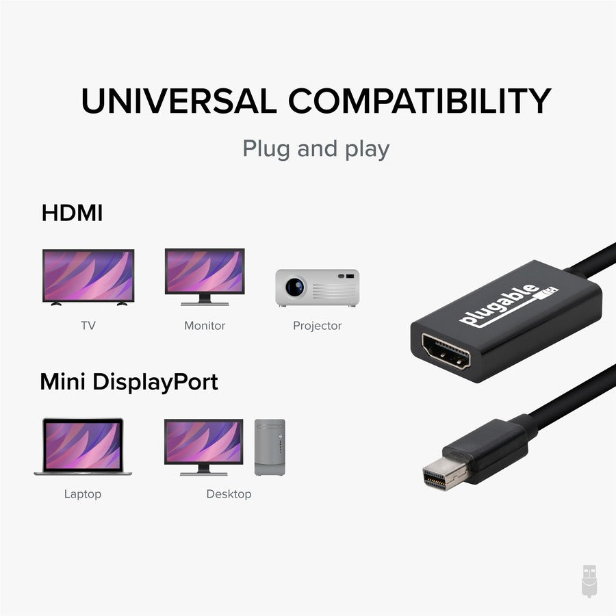 Plugable Active Mini DisplayPort (Thunderbolt 2) to HDMI 2.0 Adapter