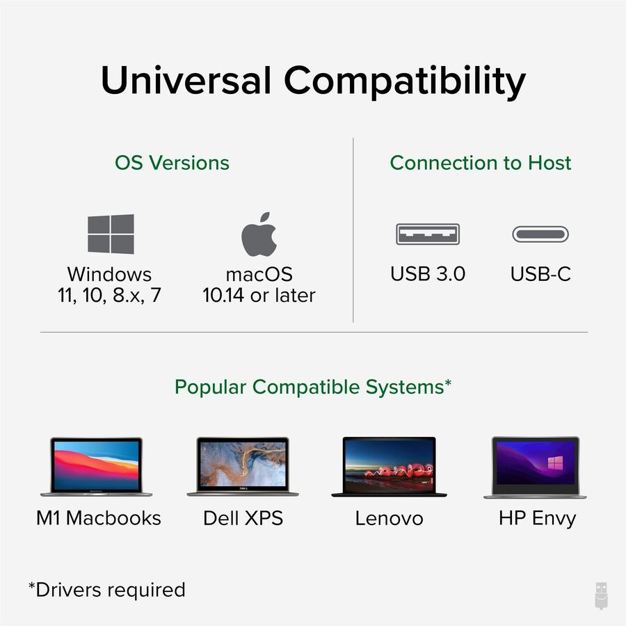 Plugable USB 3.0 Universal Laptop Docking Station Dual Monitor for Windows and Mac