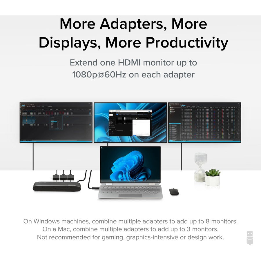 Plugable HDMI/USB/USB-C Audio/Video Adapter