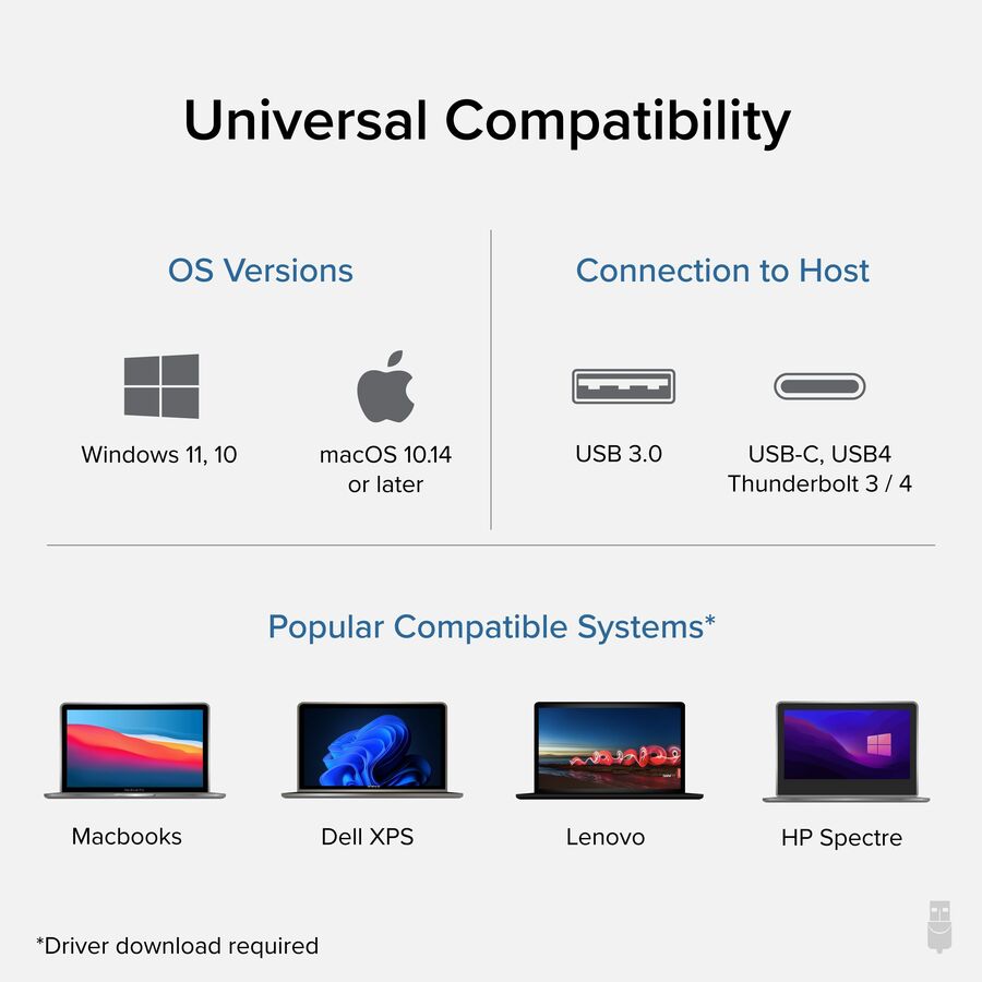 Plugable HDMI/USB/USB-C Audio/Video Adapter