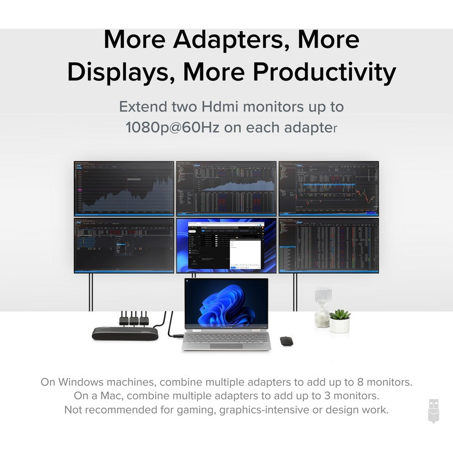 Plugable HDMI/USB/USB-C Audio/Video Adapter