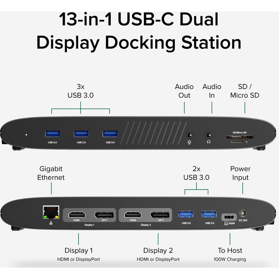 Plugable 13-in-1 USB C Docking Station Dual Monitor, 100W Charging, Dual 4K Displays 2x HDMI or 2x DisplayPort