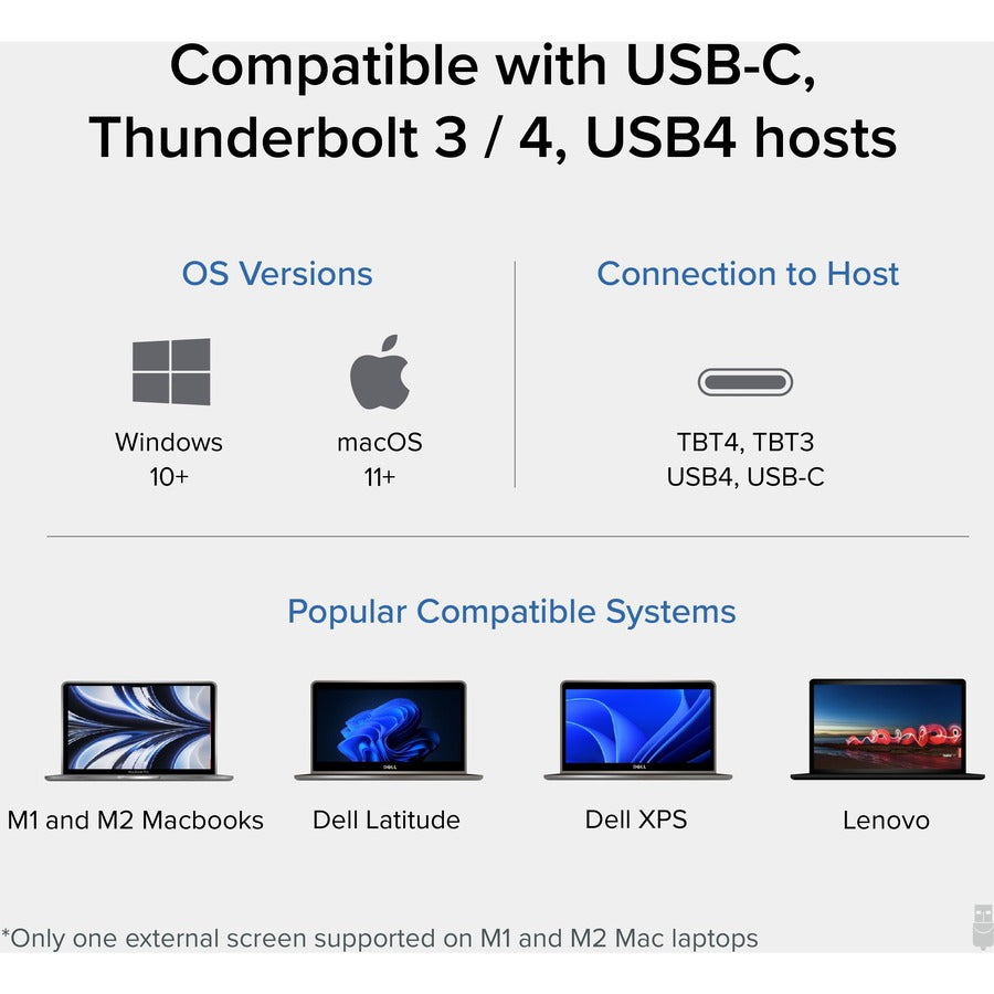 Plugable 16-in-1 Thunderbolt 4 Dock with 100W Charging, 4K Quad Monitor Setup for Thunderbolt 4 Windows Laptops