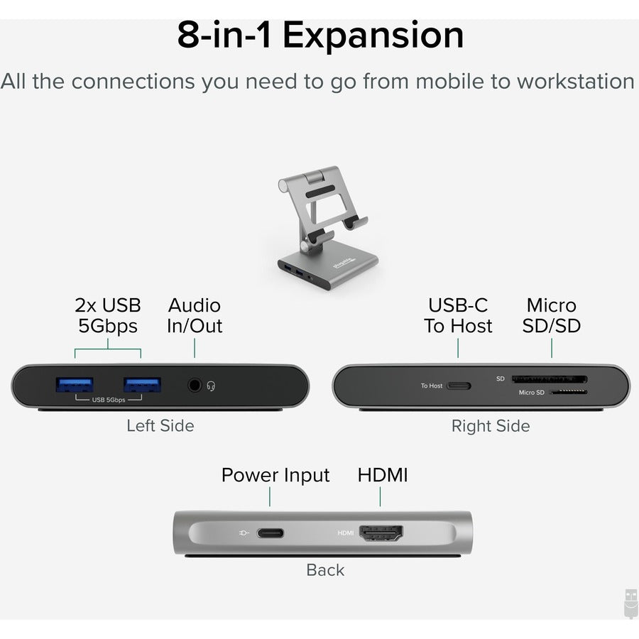 Plugable 8-in-1 USB C Docking Station for iPad with Stand, 100W Pass-through Charging USB-C Hub