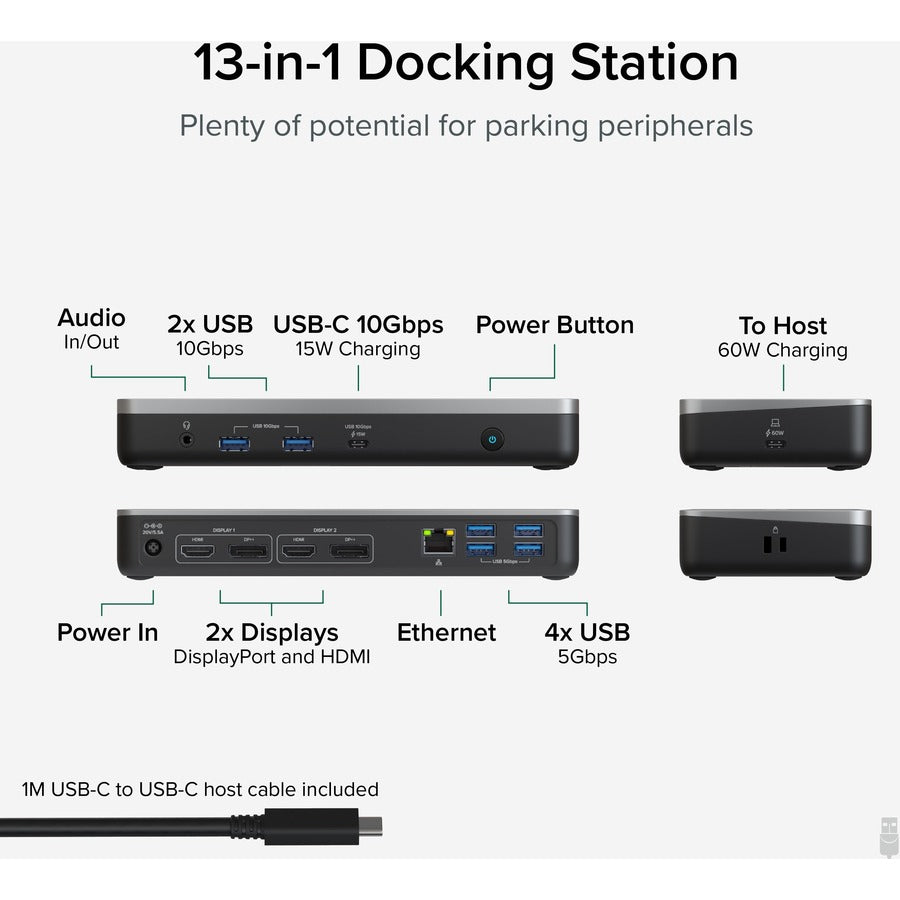 Plugable 12-in-1 Dual 4K USB C Docking Station, Works with Chromebook Certified, 60W Charging Dock