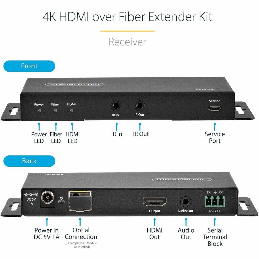 StarTech.com 4K HDMI over Fiber Extender Kit, 4K 60Hz, 3300ft (1km) Single Mode/1000ft (300m) Multimode LC Fiber Optic, HDR, IR Extender