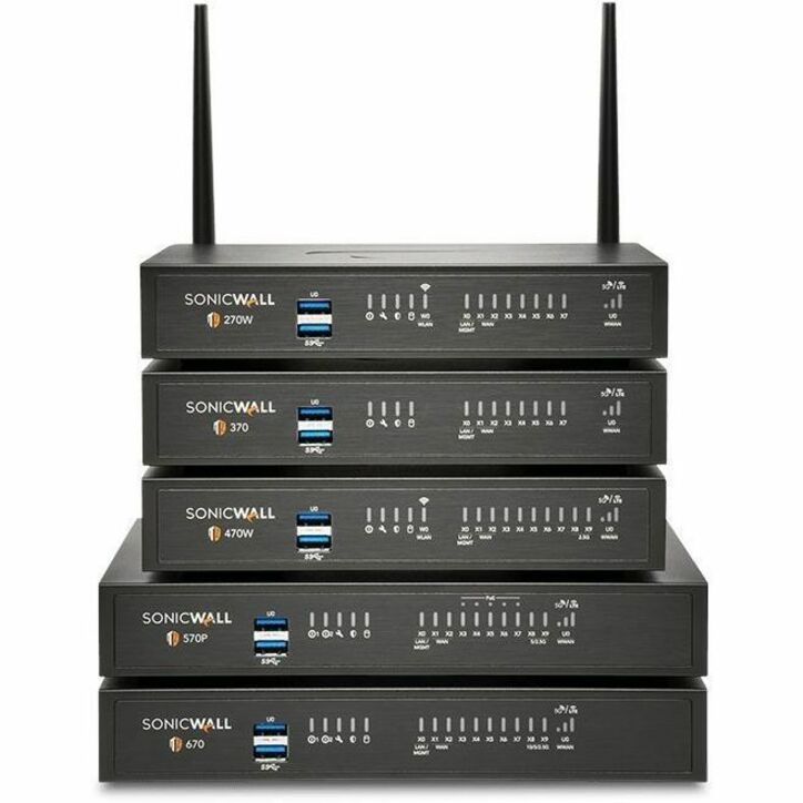 SonicWall TZ470 Network Security/Firewall Appliance