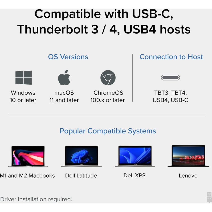 Plugable 4K USB C Docking Station Triple Monitor with 100W Charging