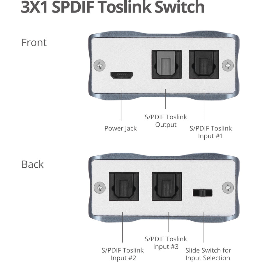 SIIG 3x1 S/PDIF Toslink Switch CE-AU0111-S1