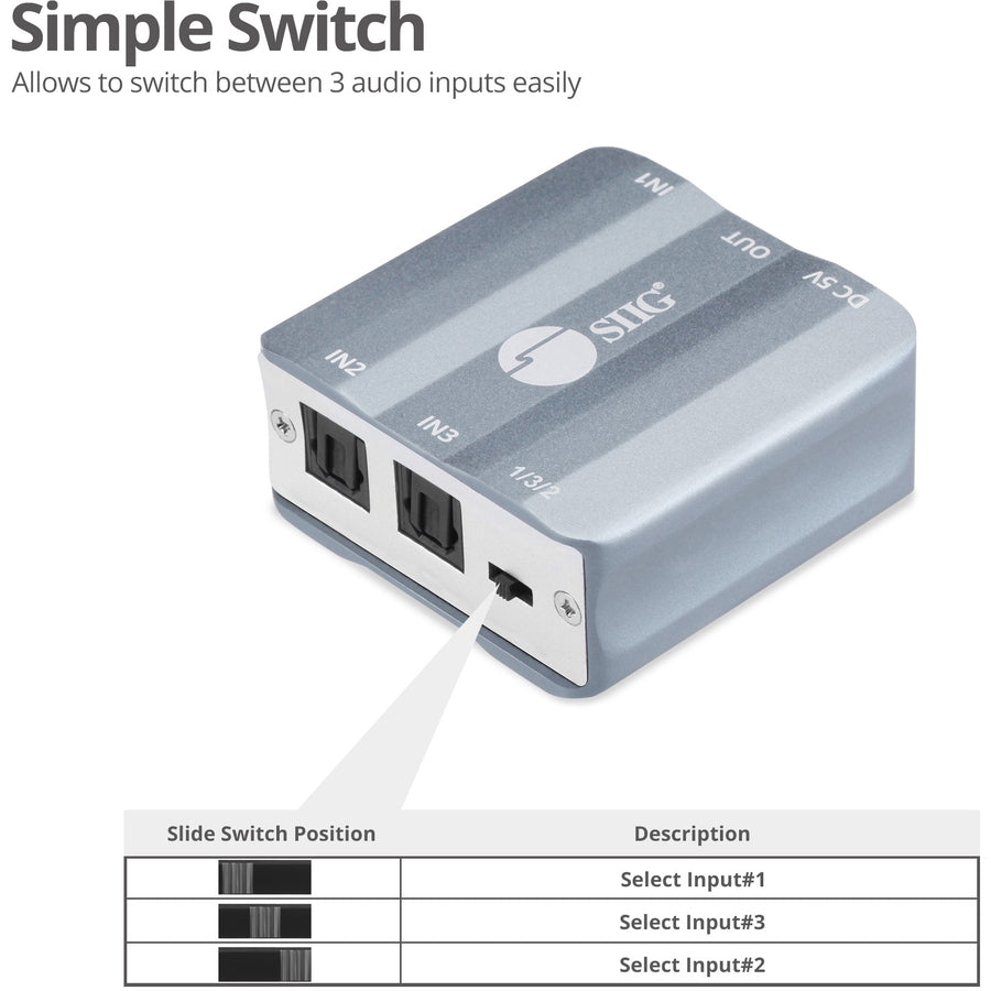 SIIG 3x1 S/PDIF Toslink Switch CE-AU0111-S1