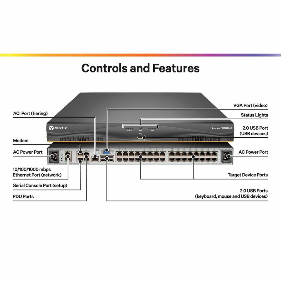 Vertiv Avocent MPU KVM Switch | 32 port | 2 Digital Path | Dual AC Power TAA