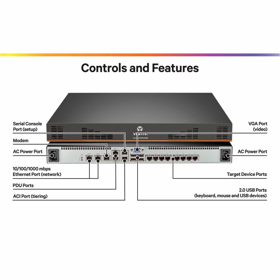 Vertiv Avocent MPU KVM Switch | 8 port | 1 Digital Path| Dual AC Power TAA