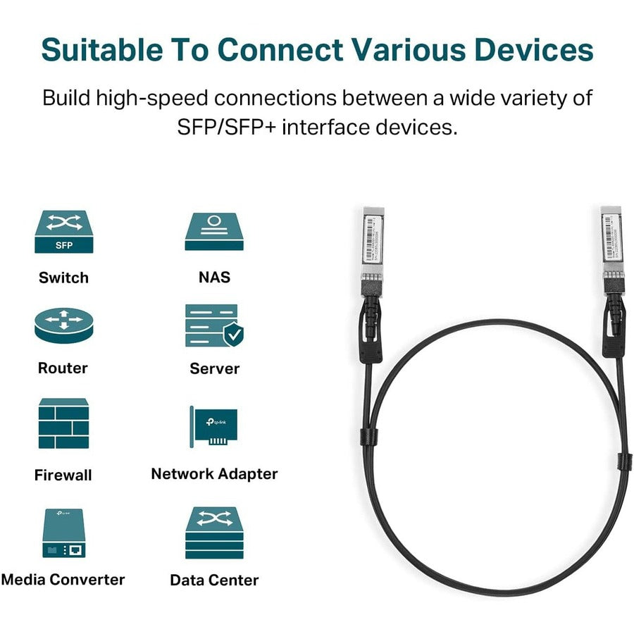 TP-Link TL-SM5220-1M - 1-Meter/ 3.3 Feet 10G SFP+ Direct Attach Cable (DAC)