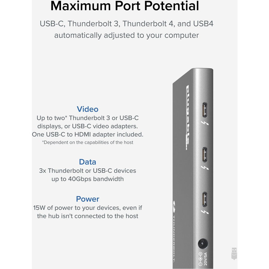 Plugable USB4 Hub, 5-in-1 Thunderbolt 4 Hub with 60W Charging, Single 8K or Dual 4K Display