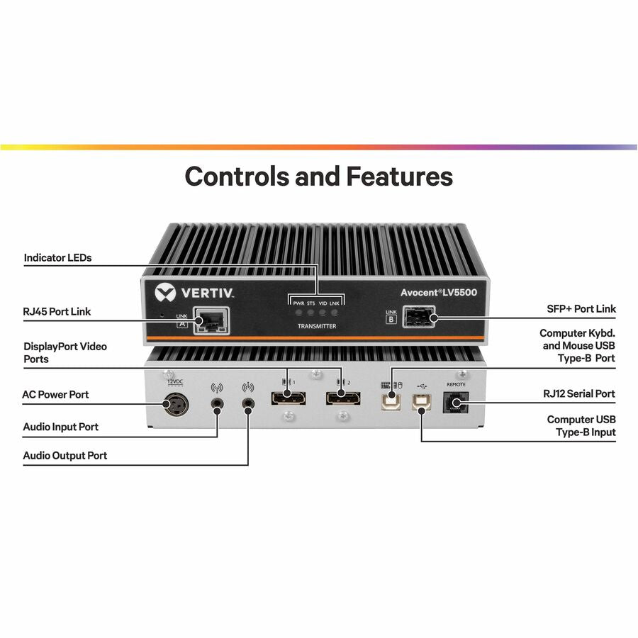 Vertiv Avocent LV5500 High-Performance KVM Extender | Transmitter