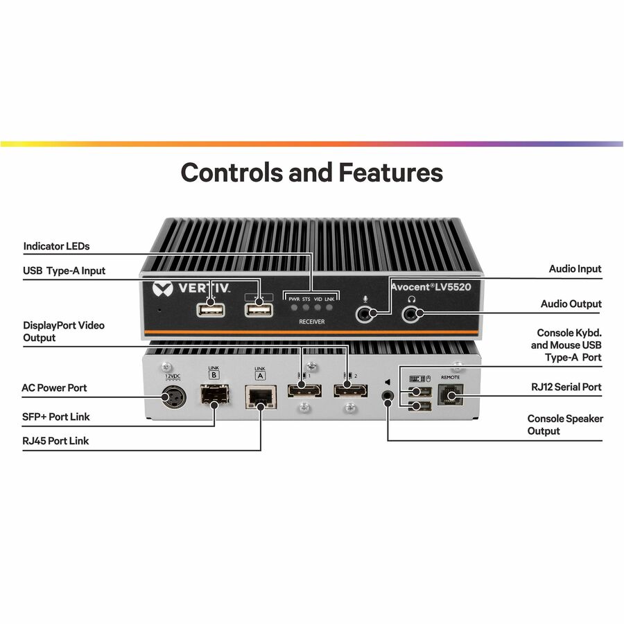 Vertiv Avocent LV5520 High-Performance KVM Extender | Receiver