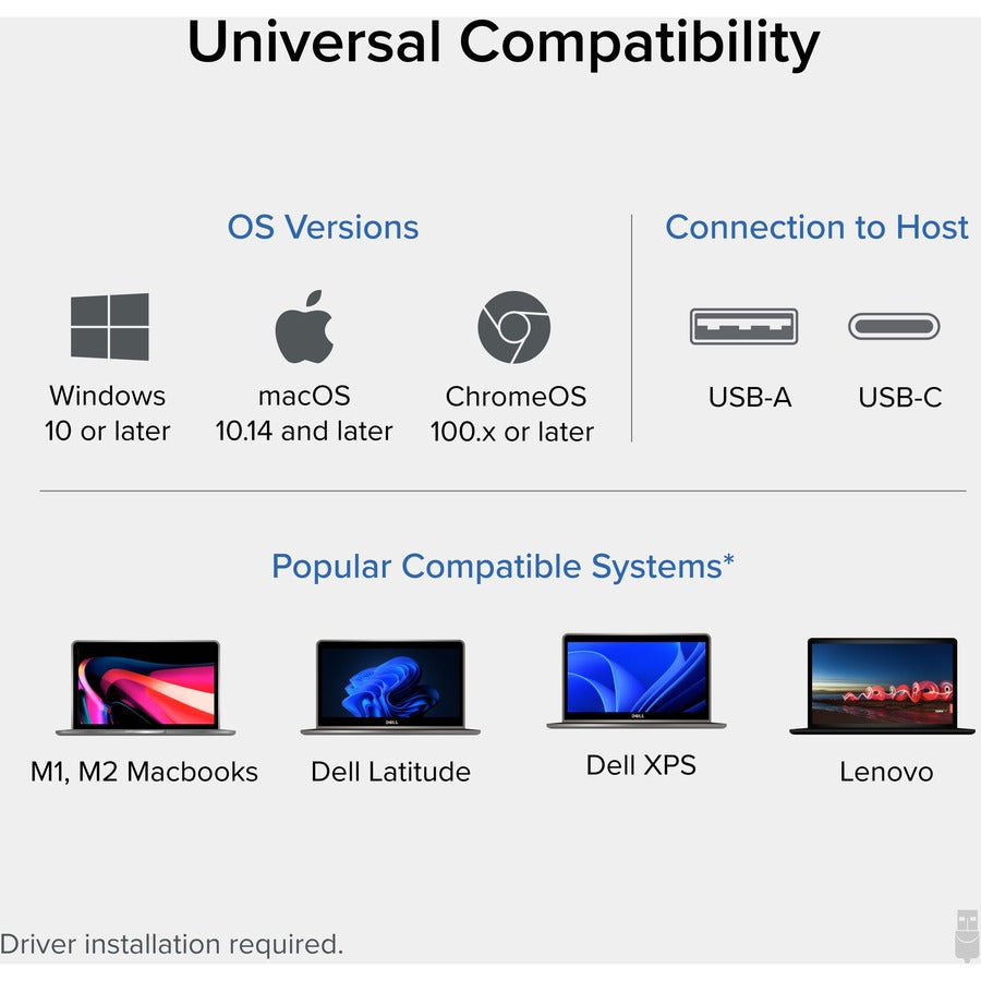 Plugable Hybrid USB-C & USB 3.0 Dual Monitor Laptop Docking Station, Windows and Mac Compatible