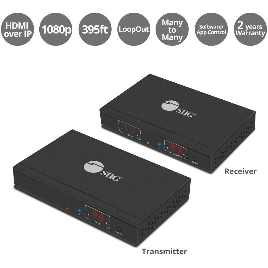 SIIG Full HD HDMI Over IP Extender Kit