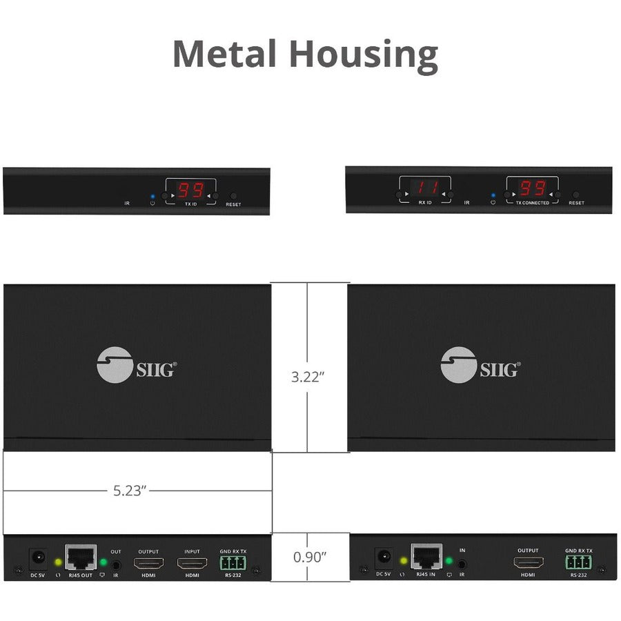 SIIG Full HD HDMI Over IP Extender Kit