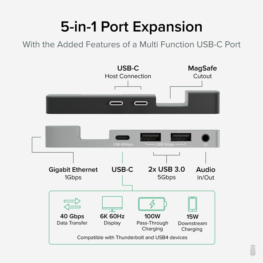 Plugable 5-in-1 USB C Hub Multiport Adapter for MacBook Pro 14/16 Inch and Macbook Air M2, designed for Magsafe