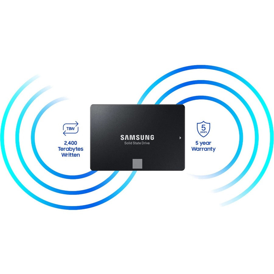 Samsung-IMSourcing 860 EVO MZ-76E1T0B/AM 1 TB Solid State Drive - 2.5