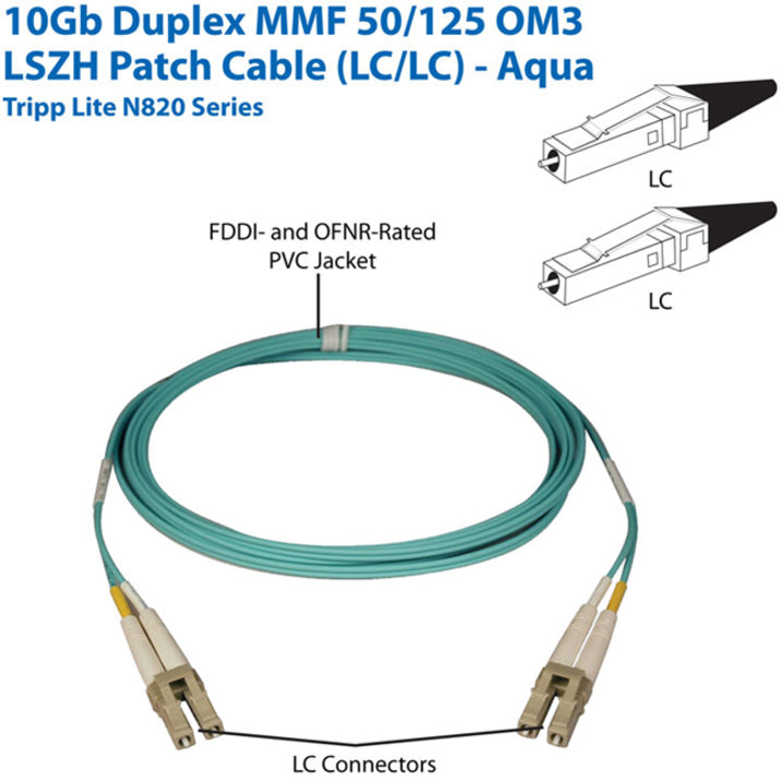 Eaton Tripp Lite Series 10Gb Duplex Multimode 50/125 OM3 LSZH Fiber Patch Cable (LC/LC) - Aqua, 1M (3 ft.)