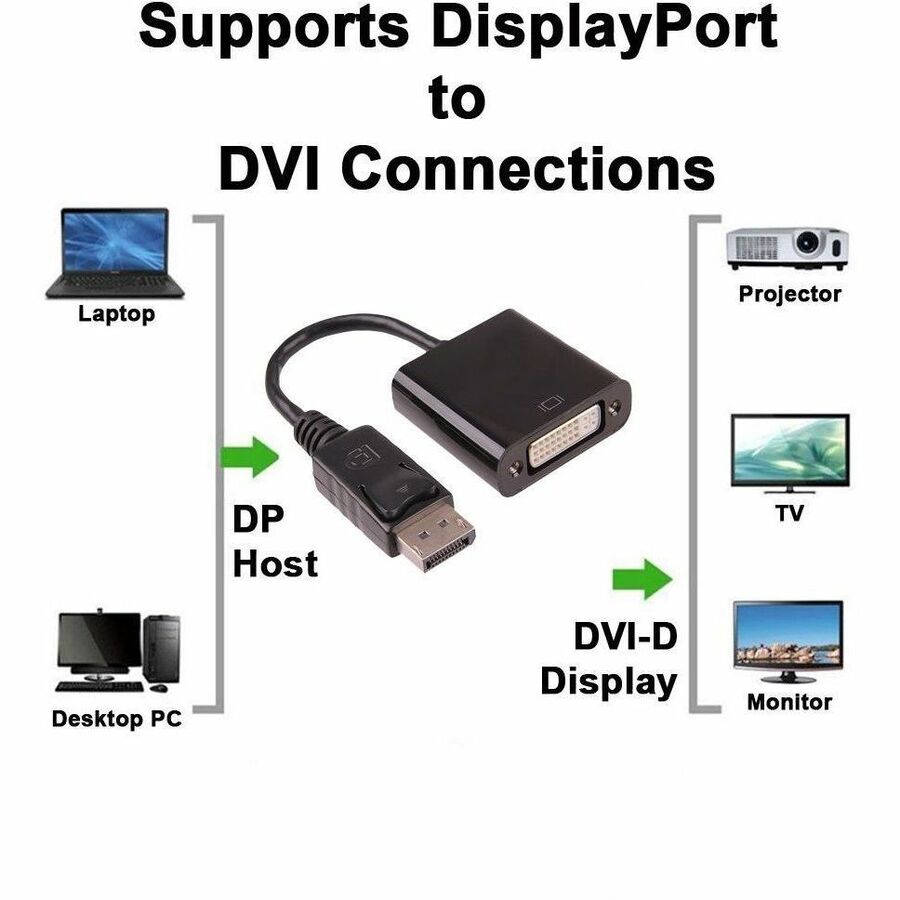 4XEM DisplayPort To DVI-D Dual Link Active Adapter