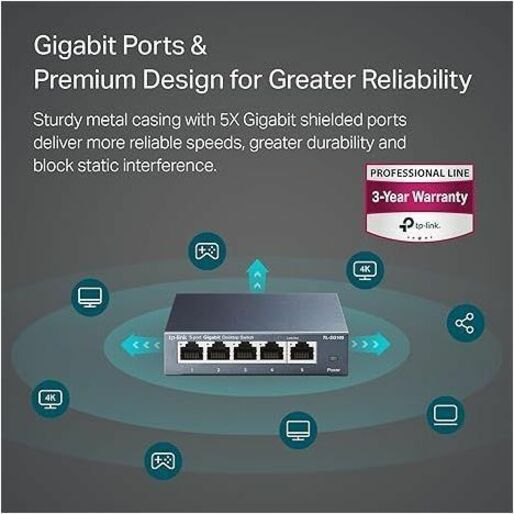 TP-LINK TL-SG105 - 5 Port Gigabit Unmanaged Ethernet Network Switch