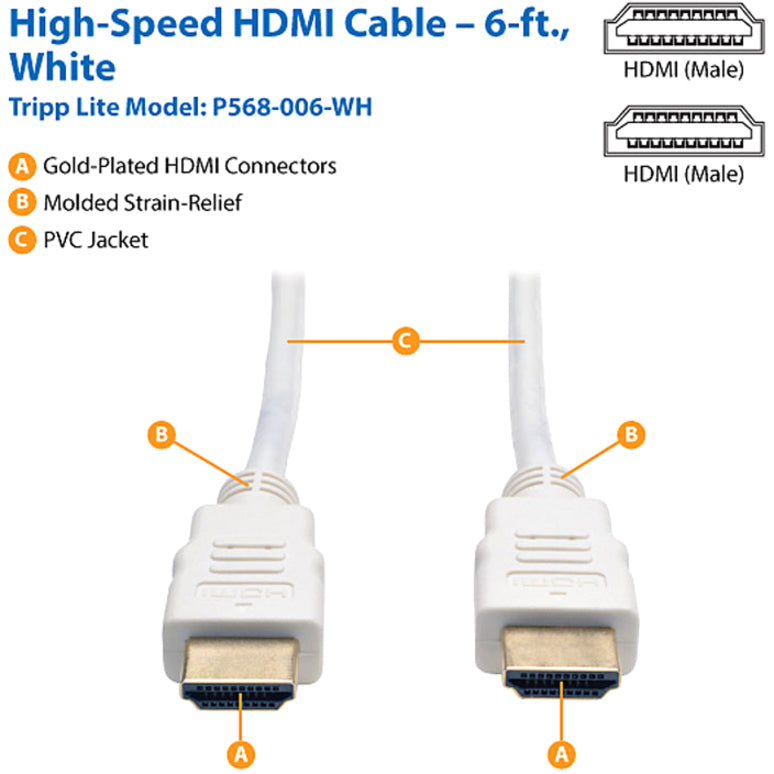 Eaton Tripp Lite Series High-Speed HDMI Cable (M/M) - 4K, Gripping Connectors, White, 6 ft. (1.8 m)