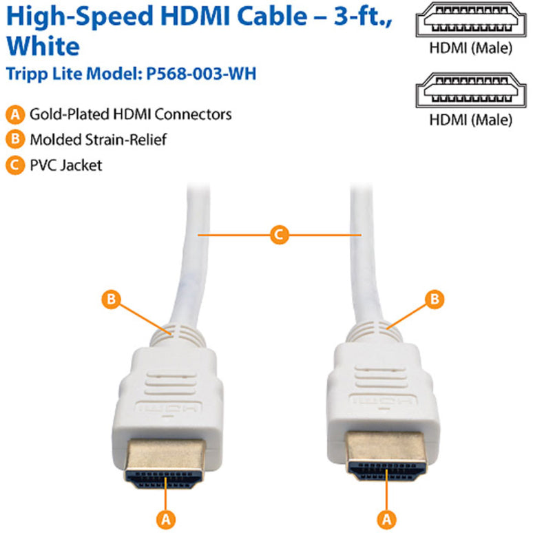 Eaton Tripp Lite Series High-Speed HDMI Cable (M/M) - 4K, Gripping Connectors, White, 3 ft. (0.9 m)