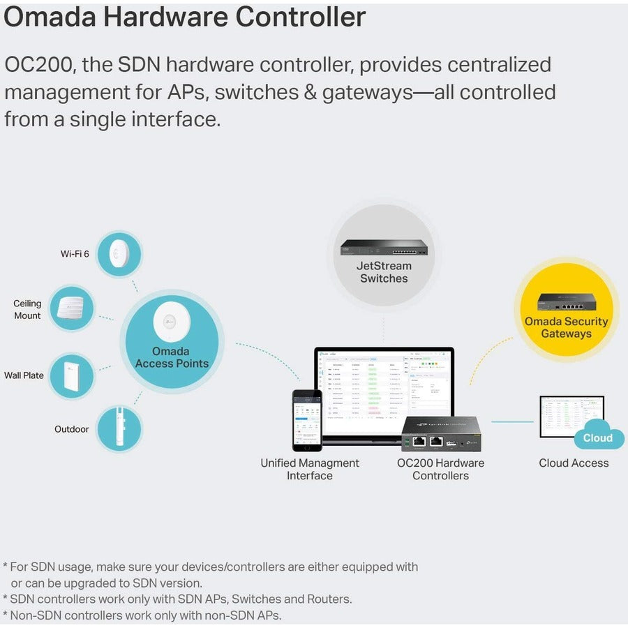 TP-Link OC200 - Omada Hardware Controller - Limited Lifetime Warranty