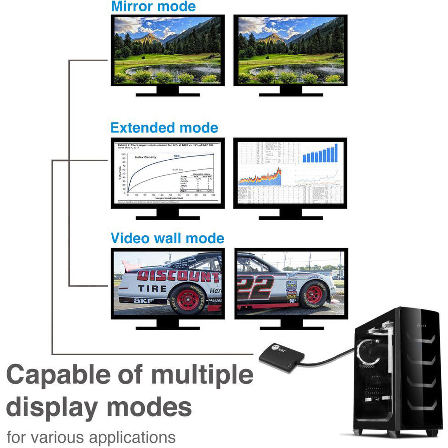 SIIG 4K 1x2 DisplayPort 1.2 to HDMI MST Splitter