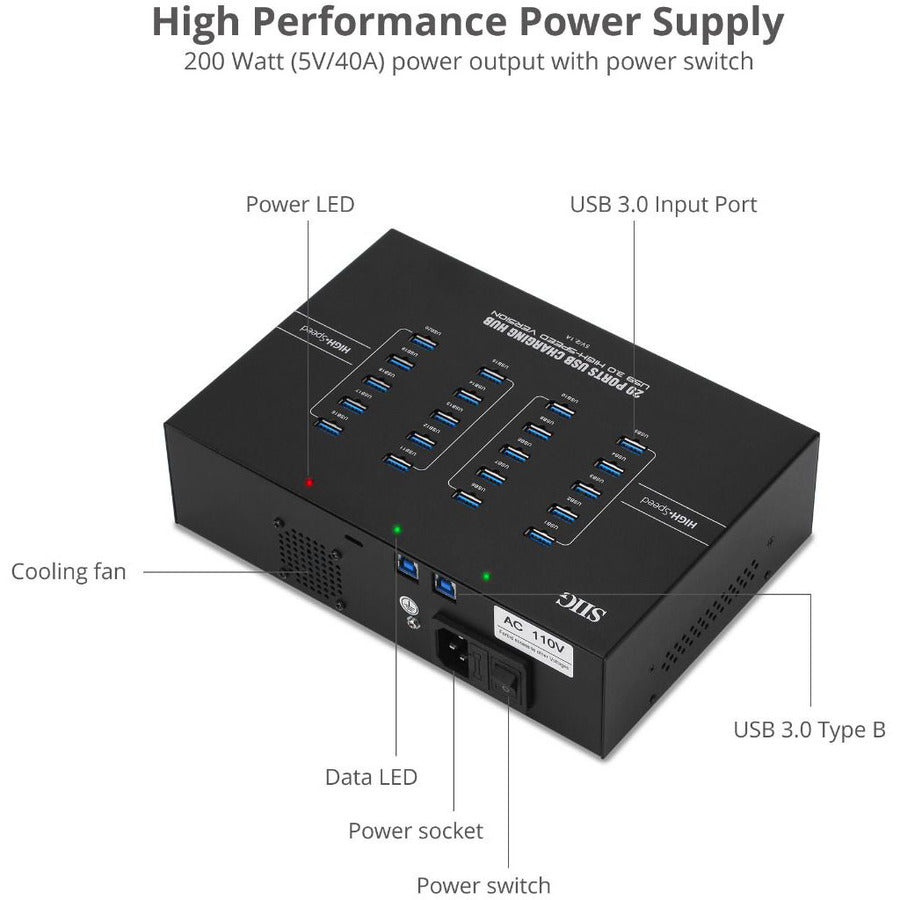 SIIG 20-Port Industrial USB 3.0 Hub with Charging - 200W