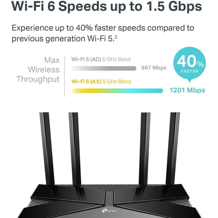 TP-Link Archer AX10 - Wi-Fi 6 IEEE 802.11ax Ethernet Wireless Router