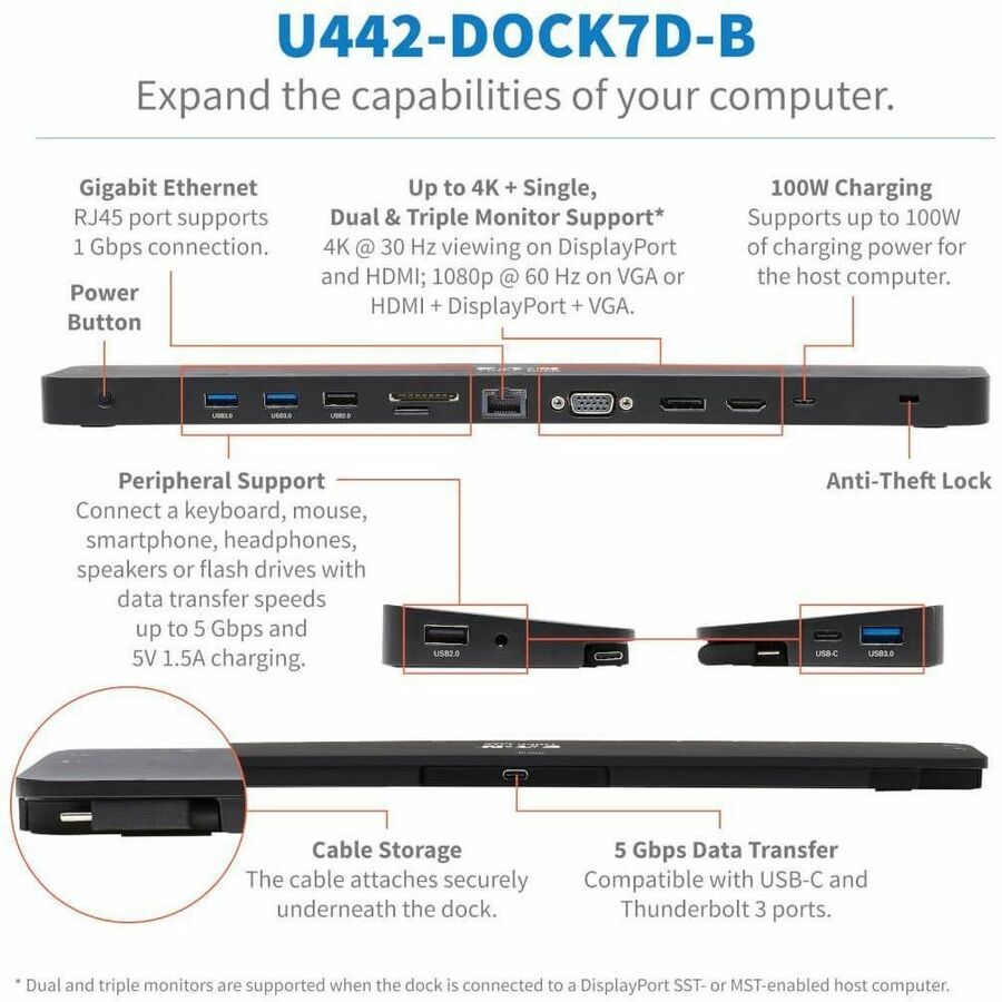 Eaton Tripp Lite Series USB-C Dock, Triple Display - 4K HDMI & DP, VGA, USB 3.x (5Gbps) and USB 2.0 Hub Ports, GbE, 100W PD Charging