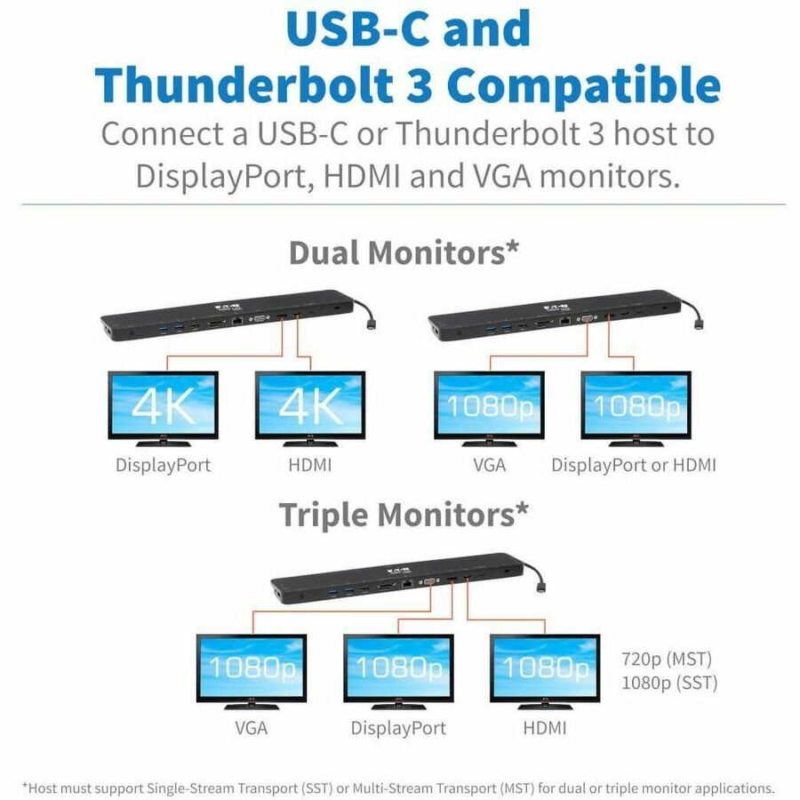 Eaton Tripp Lite Series USB-C Dock, Triple Display - 4K HDMI & DP, VGA, USB 3.x (5Gbps) and USB 2.0 Hub Ports, GbE, 100W PD Charging