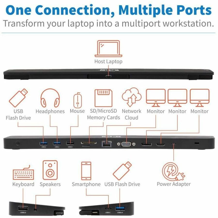 Eaton Tripp Lite Series USB-C Dock, Triple Display - 4K HDMI & DP, VGA, USB 3.x (5Gbps) and USB 2.0 Hub Ports, GbE, 100W PD Charging