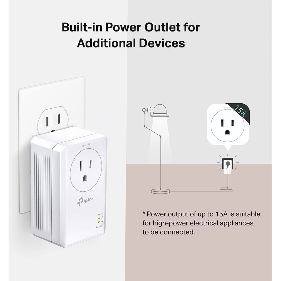 TP-Link TL-PA7017P KIT - AV1000 Gigabit Passthrough Powerline Starter Kit