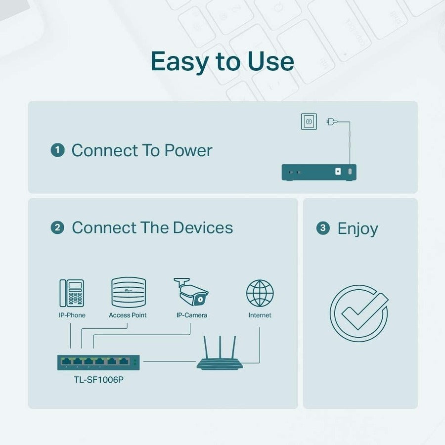 TP-Link TL-SF1006P - 6-Port Fast Ethernet 10/100Mbps PoE Switch